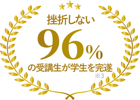 利用頻度が高いプログラミングスクール第1位